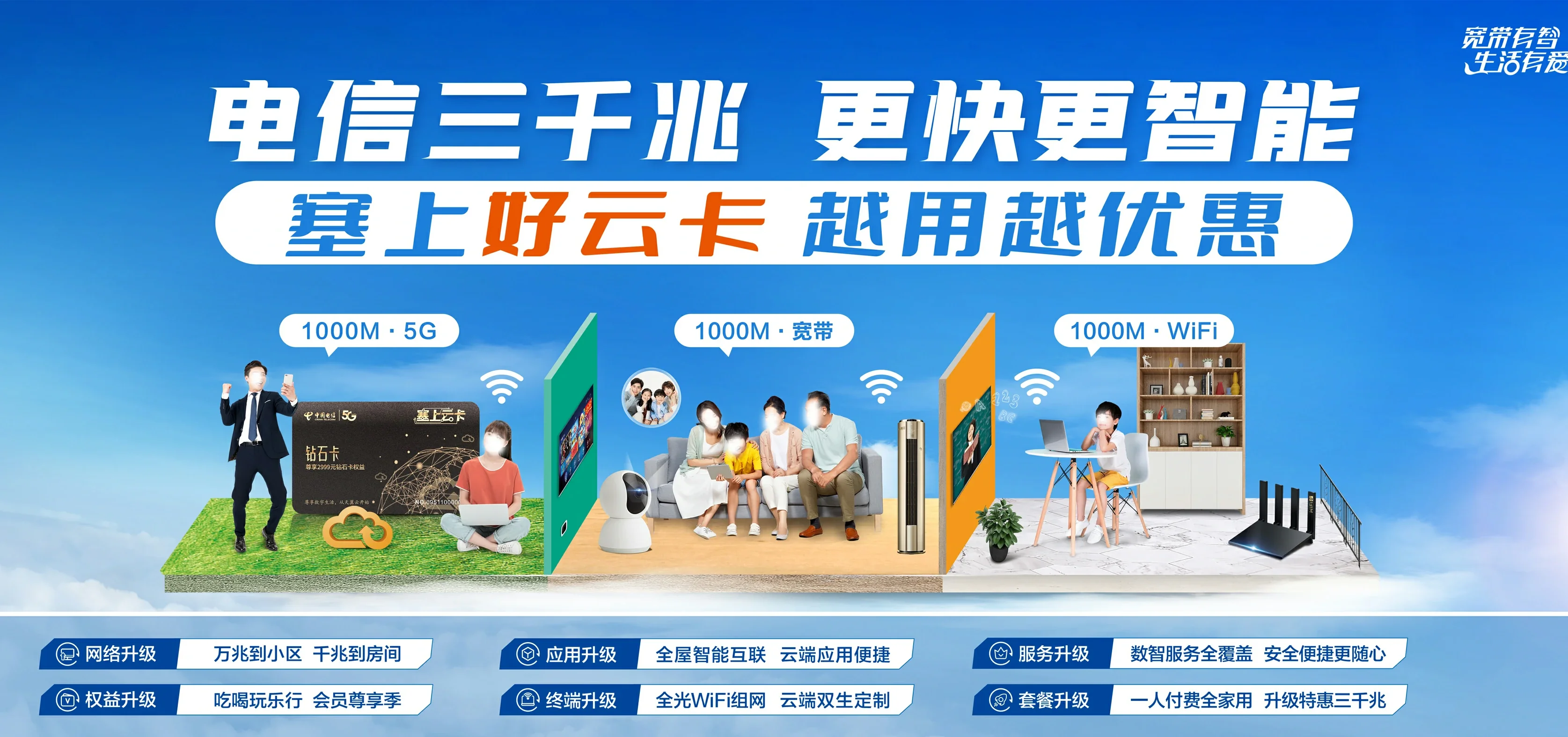 中国电信 吉安电信宽带 宽带套餐